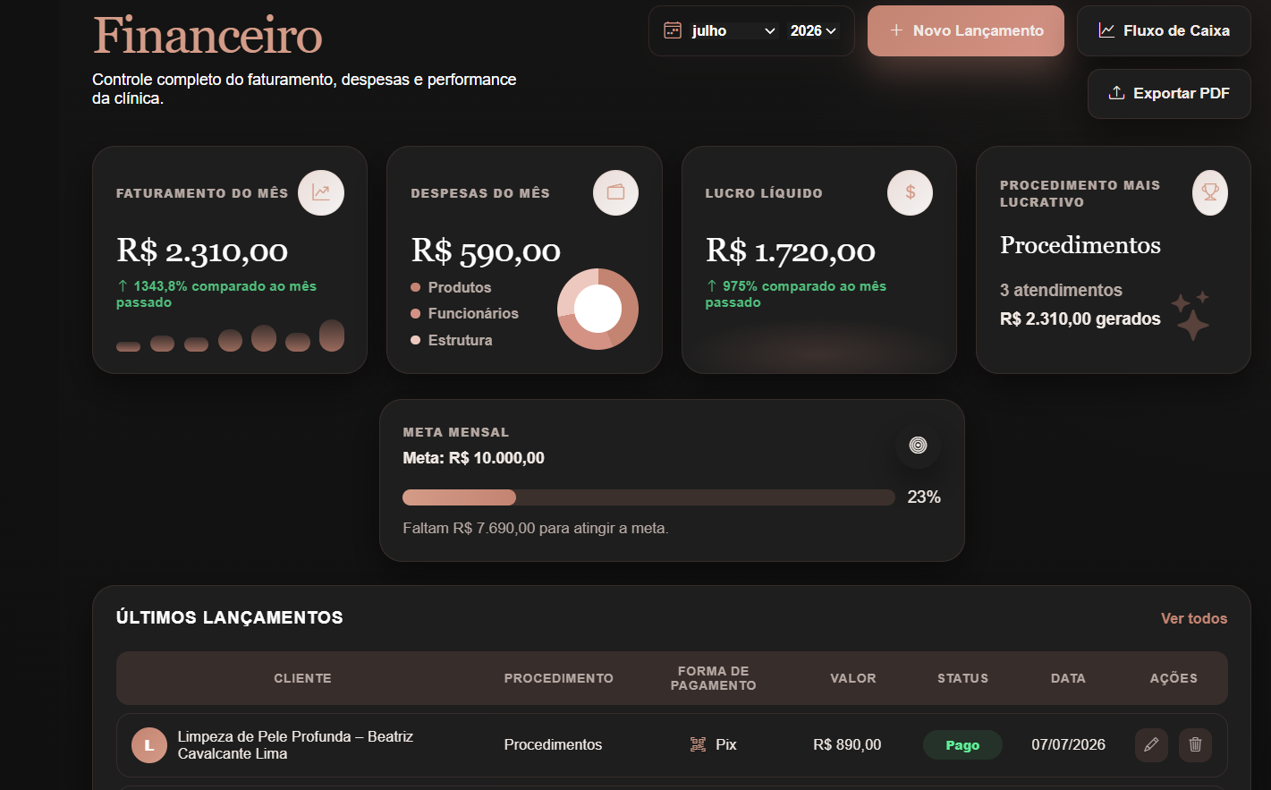 Financeiro Velora - modo escuro